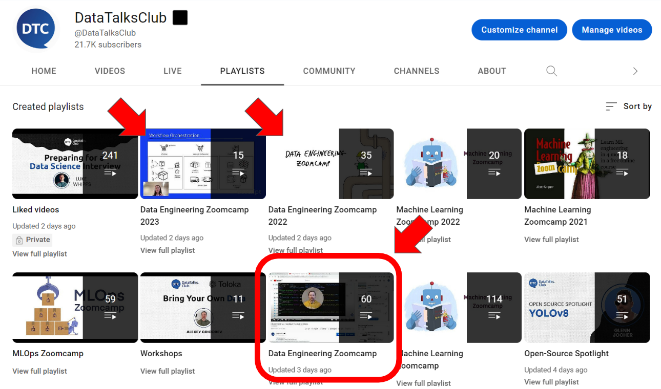 YouTube channel